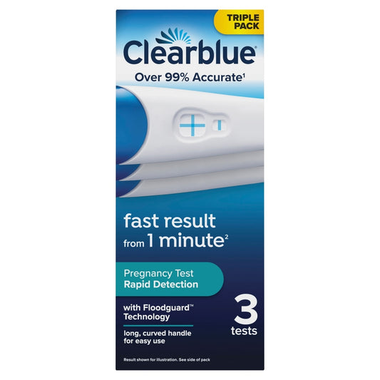 Rapid Detection Pregnancy Test Kit, 3-Pack