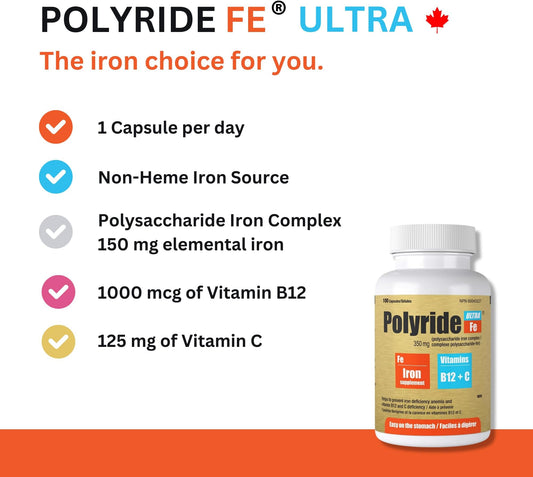 Polyride Fe Ultra Iron Supplement Capsules 30 Count