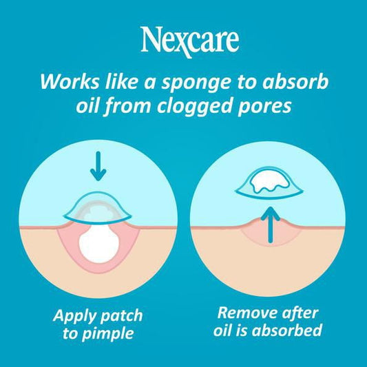 Nexcare™ Acne Absorbing Covers, 36/pack