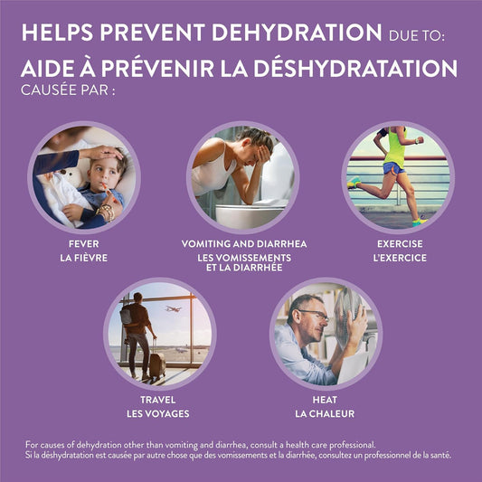 Grape Electrolyte Hydration Solution 1L